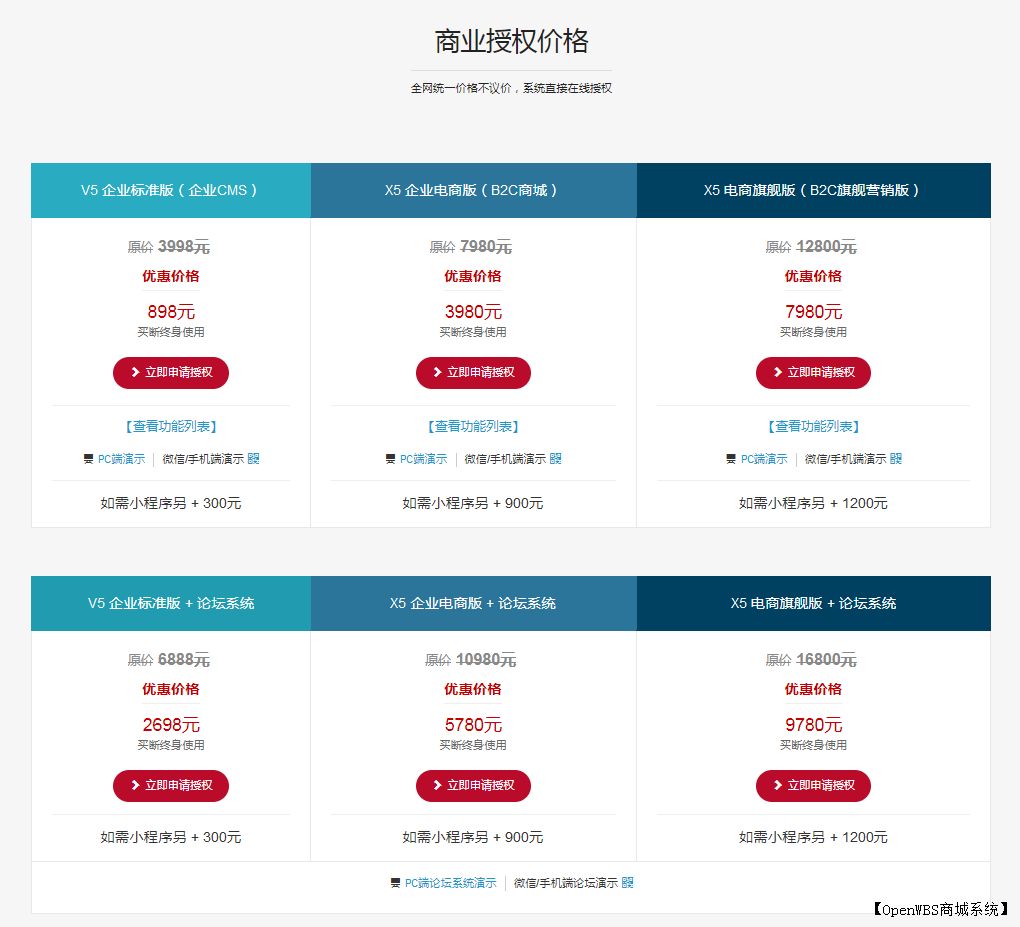 【商業(yè)授權(quán)】操作詳細(xì)流程